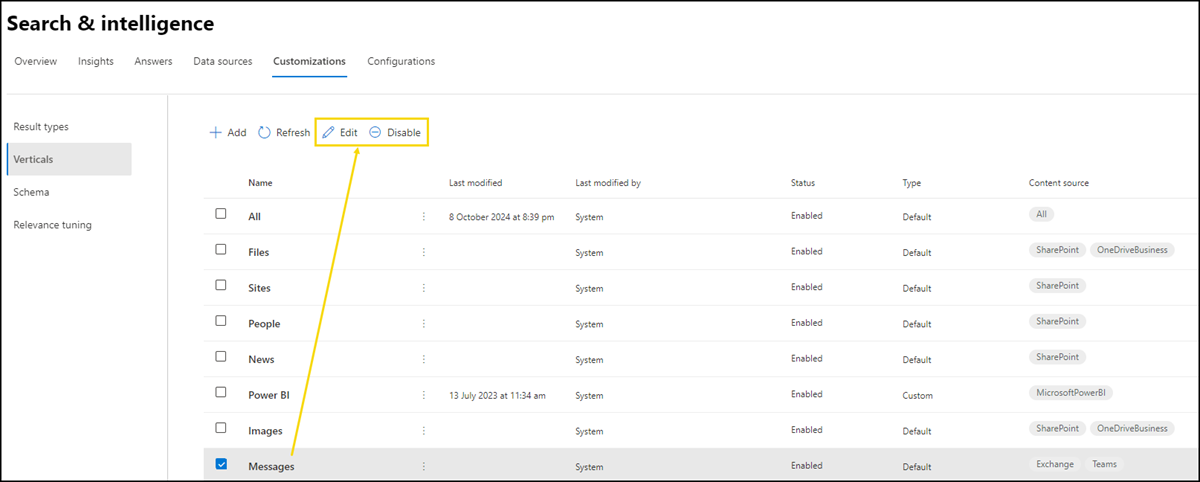 Disable Messages search vertical in the Search Admin Center