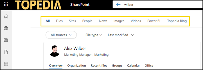 Messages vertical is missing in SharePoint search results