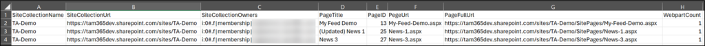 Export of SharePoint Pages with the My Feed web part