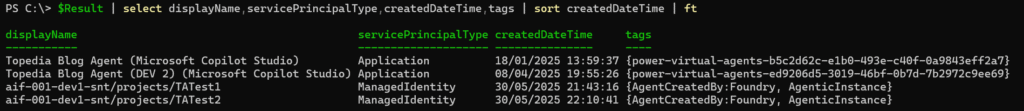Filtered Agent ID service principals