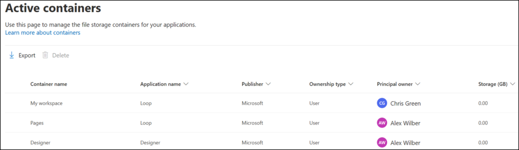 User-based containers in SharePoint