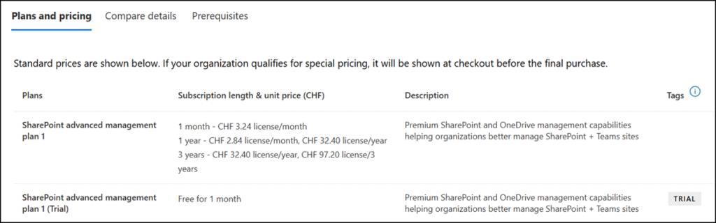 SharePoint Advanced Management Plan 1 (May 2025)