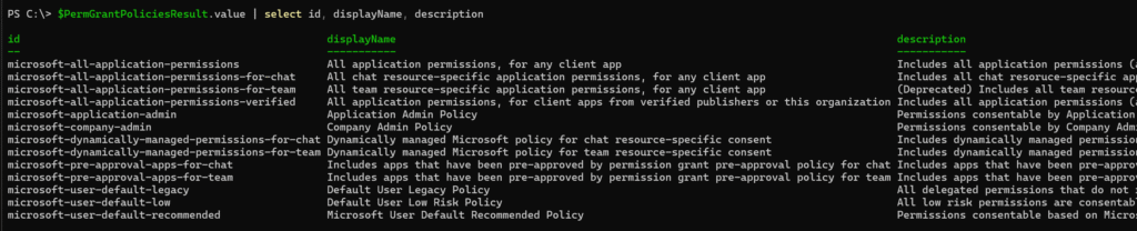 Predefined app consent policies