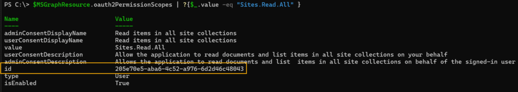 Permission ID for Sites.Read.All