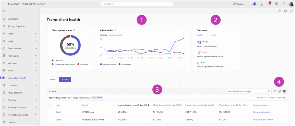 Teams client health information