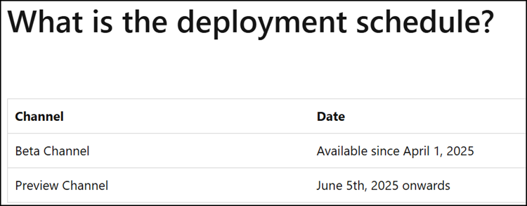 Deployment schedule for M365 companion apps (June 2025)