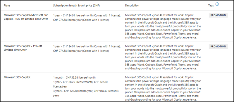Microsoft 365 Copilot (July 2025)