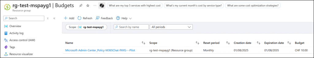 Microsoft 365 PAYG budget in Azure