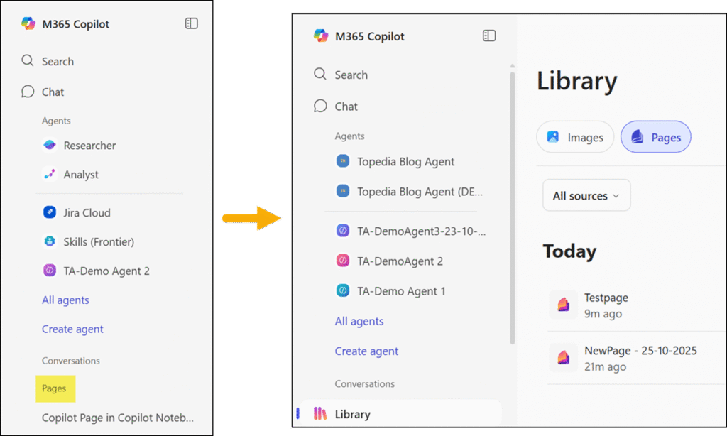 The Pages library will be included in a new Library