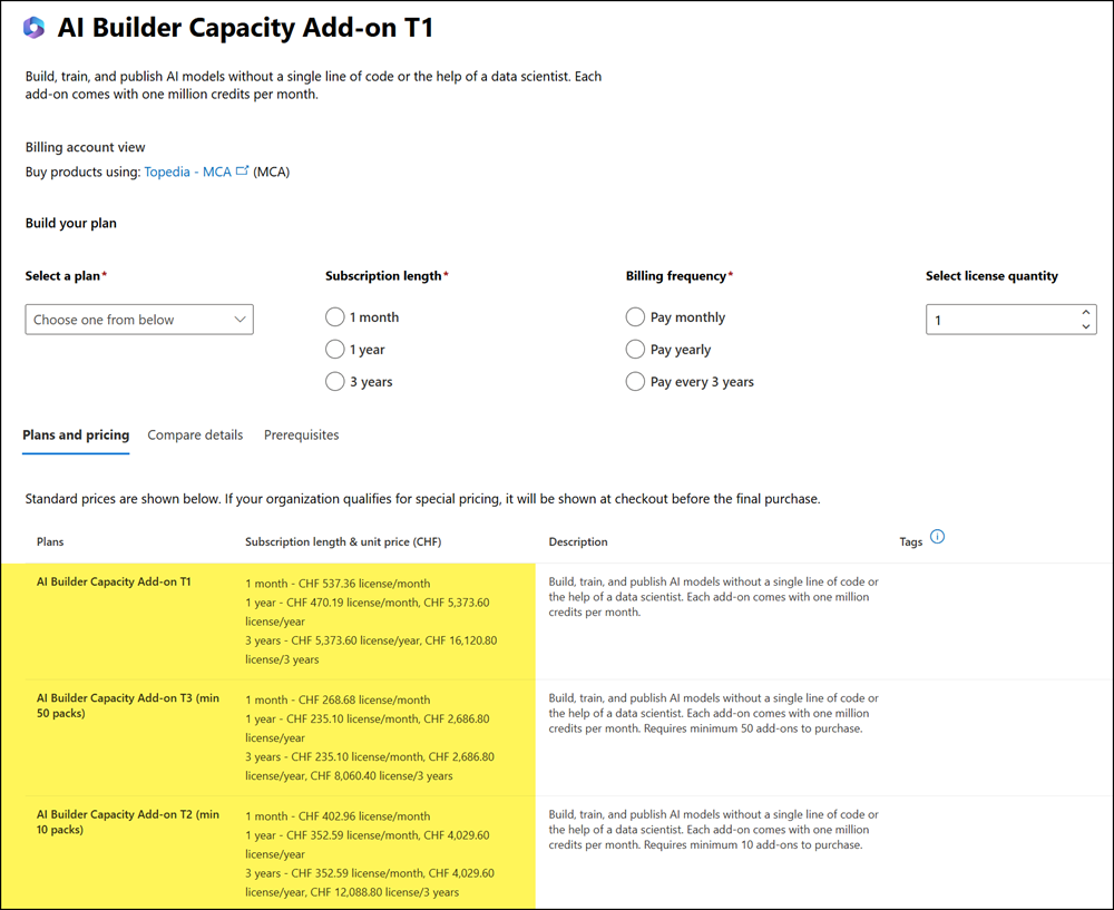 AI Builder Capacity Add-on will be retired for new customers