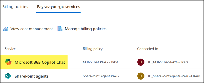 PAYG billing plan for Microsoft 365 Copilot Chat