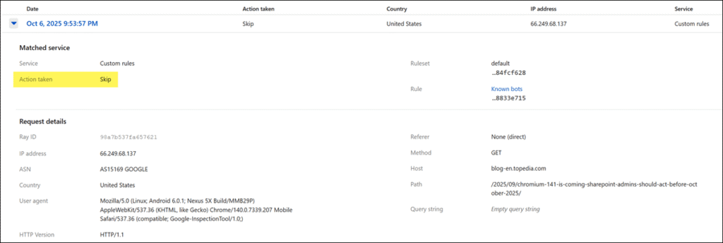 Cloudflare web access logs