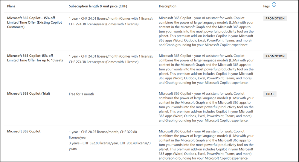 Microsoft 365 Copilot promotions (October 2025)