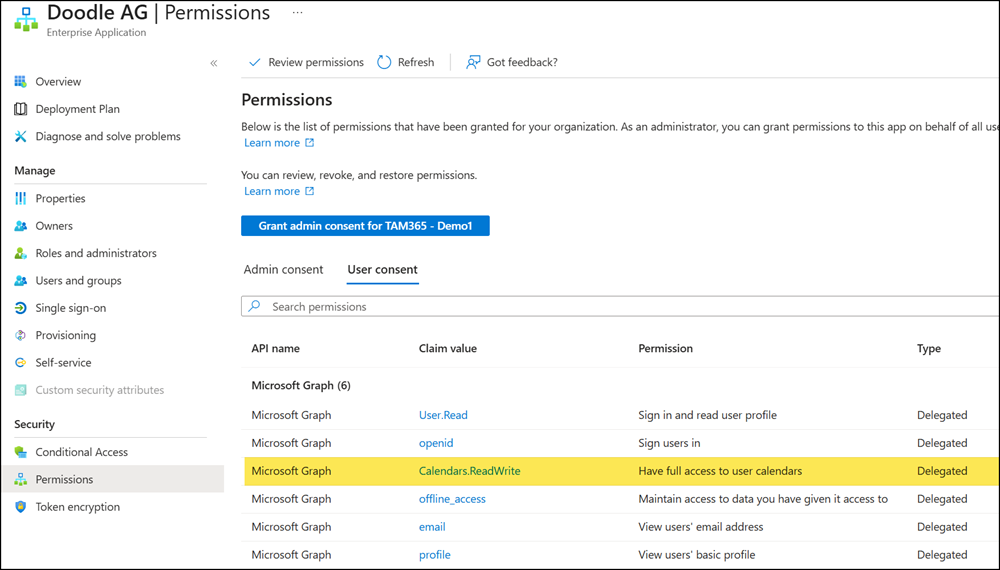 Calendars.ReadWrite permission
