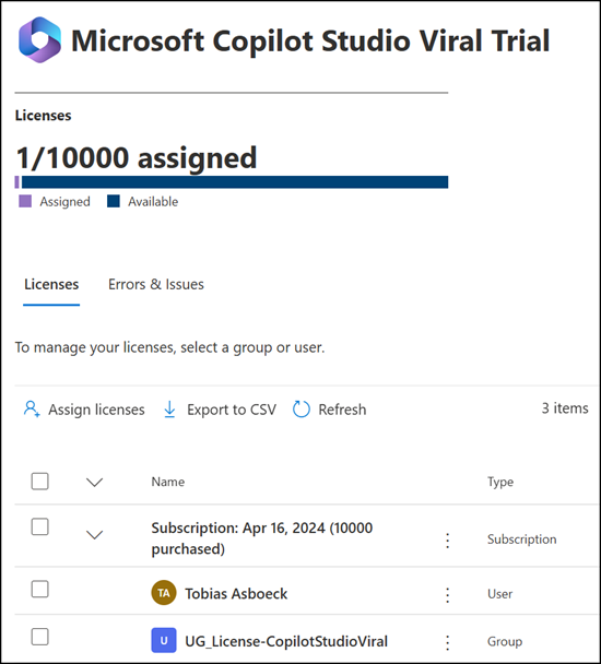 Unified licensing view