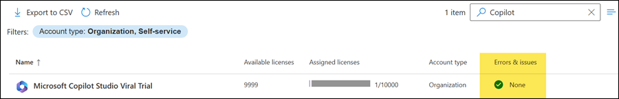Global information about licensing issues