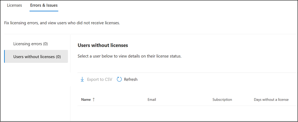 Licensing errors and issues