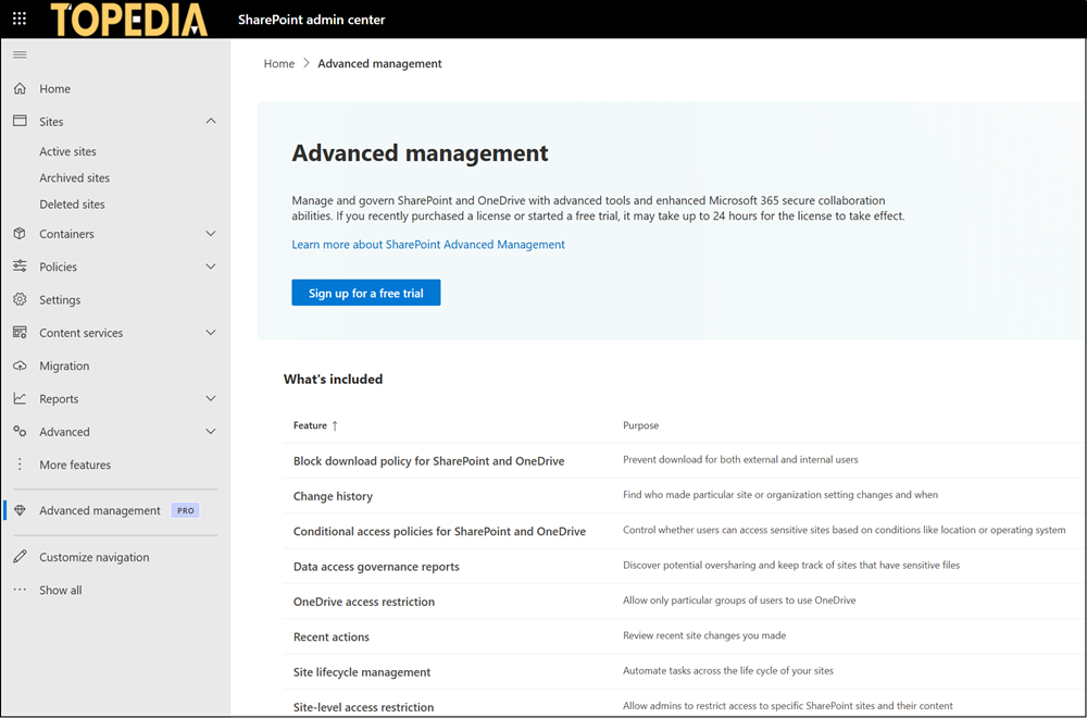 Full access to SharePoint Advanced Management features