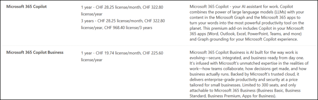 Microsoft 365 Copilot Business Standalone (December 2025)