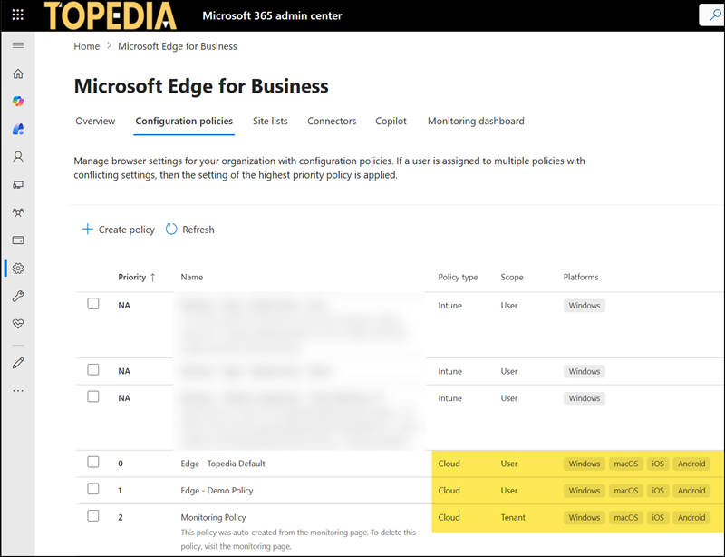 Cross-platform policies in the Edge Management Service