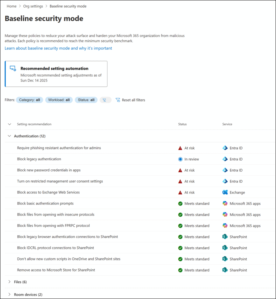 New Baseline Security Mode in the Microsoft 365 Admin Center