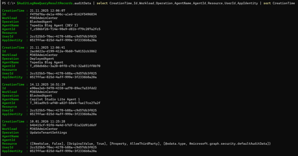 Audit log search results for Copilot agent management