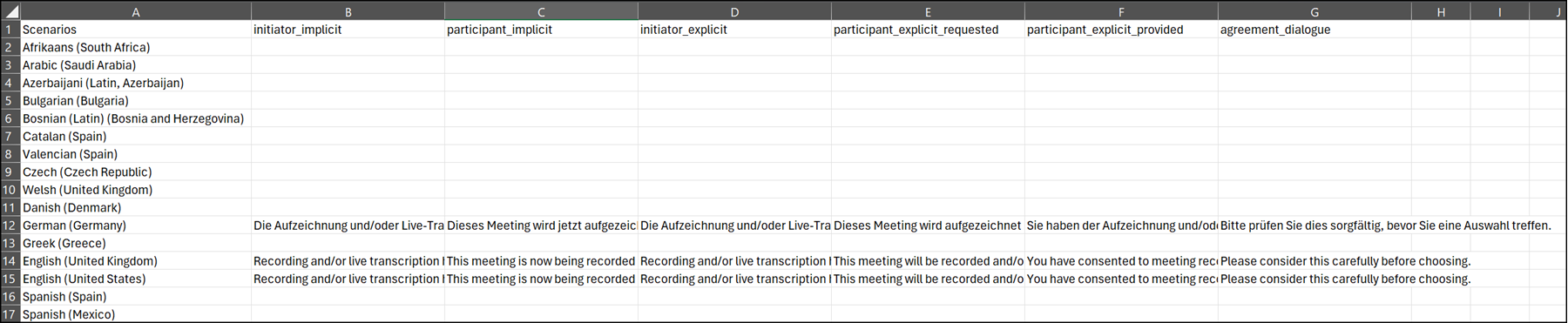 Prepare the customized text