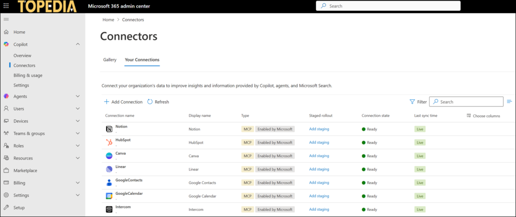Seven 3rd-party connectors for the Researcher agent