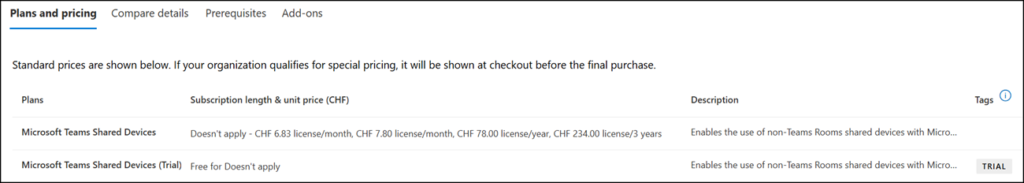 Microsoft Teams Shared Devices (February 2026)