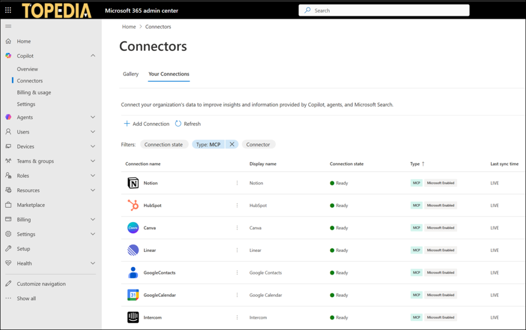 Federated Copilot connectors are enabled by default