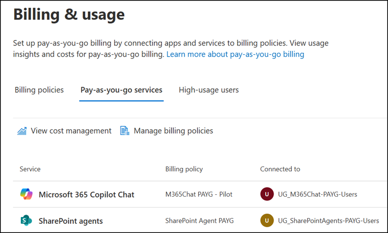 Microsoft 365 PAYG services