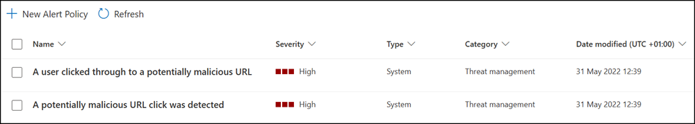Defender alerts for malicious URL clicks