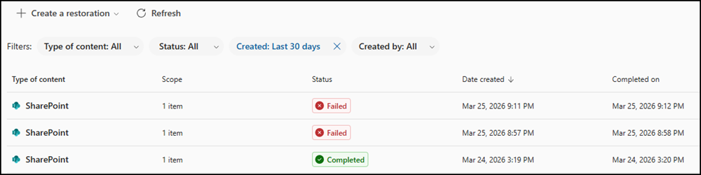 Restoration status report
