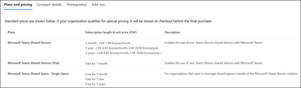 Microsoft Teams Shared Space (April 2026)