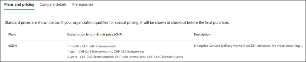 eCDN license add-on (April 2026)