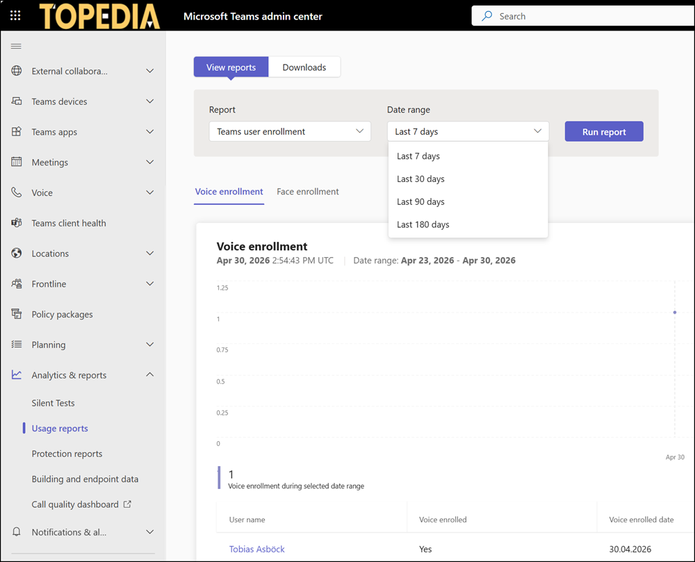 Voice and Face enrollment report in the Teams admin center