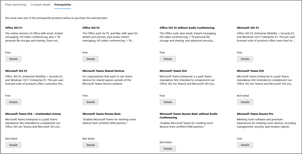 Prerequisite for Teams Events capacity packs (Product ID CFQ7TTBZZJP0)