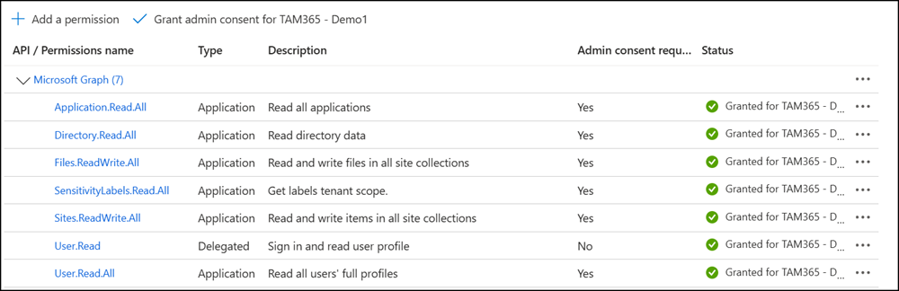 Prepare an Azure app for a custom DSPM risk assessment