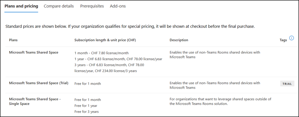 Microsoft Teams Shared Space (April 2026)