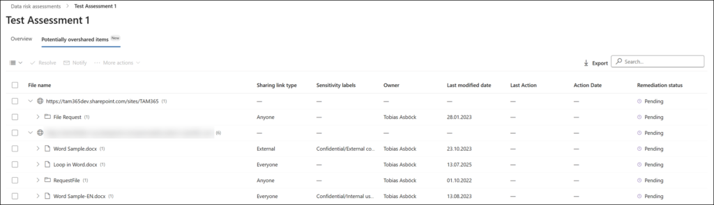 Potentially overshared items
