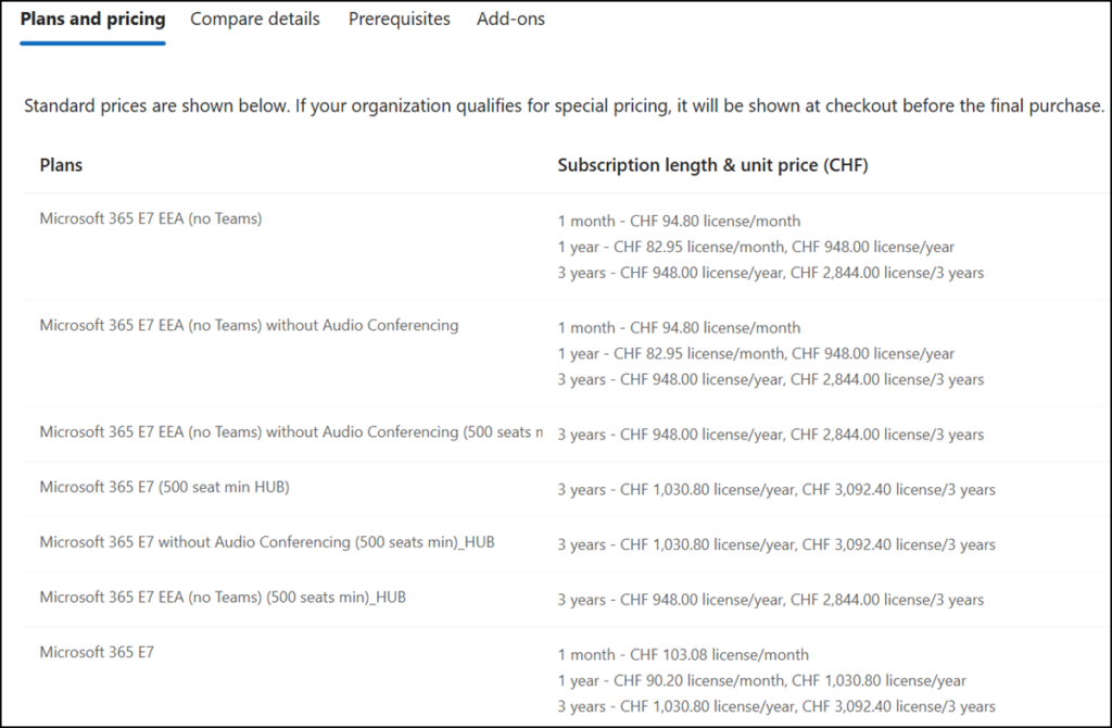 Microsoft 365 E7 (May 2026)