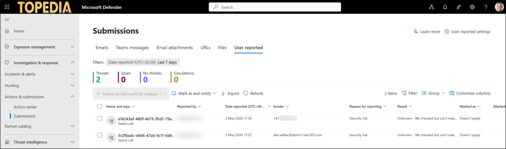 User-reported call reports