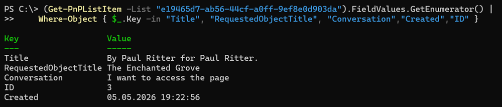 Access request item