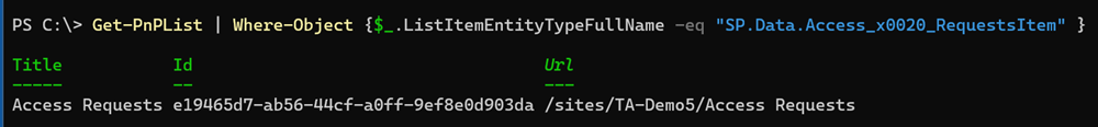 Access requests are stored in a hidden list within the site collection