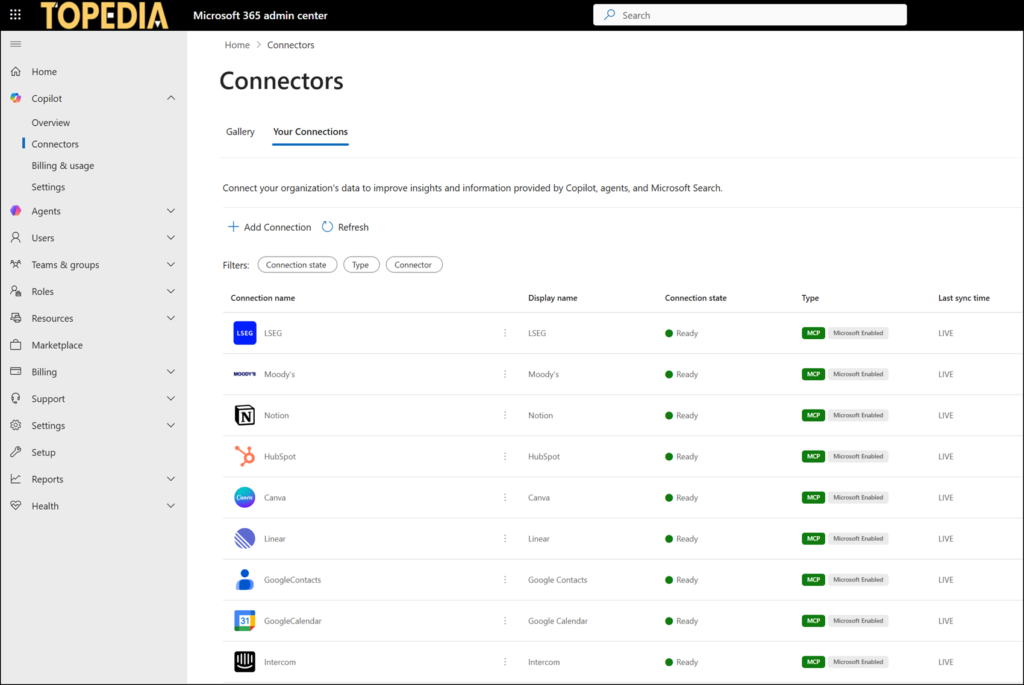 Federated Copilot connectors are enabled by default