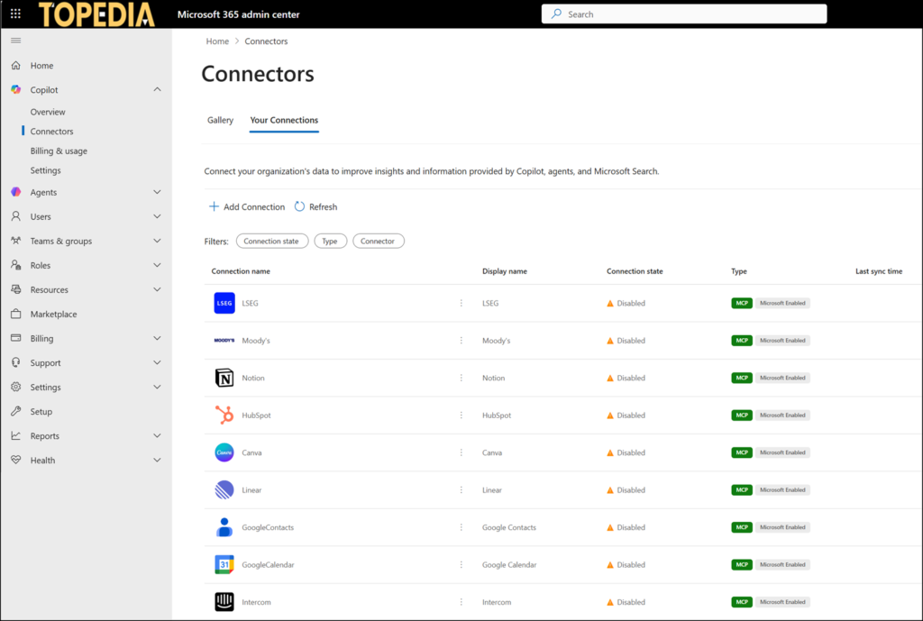 All Federated Copilot Connectors, including future connectors, are now disabled by default