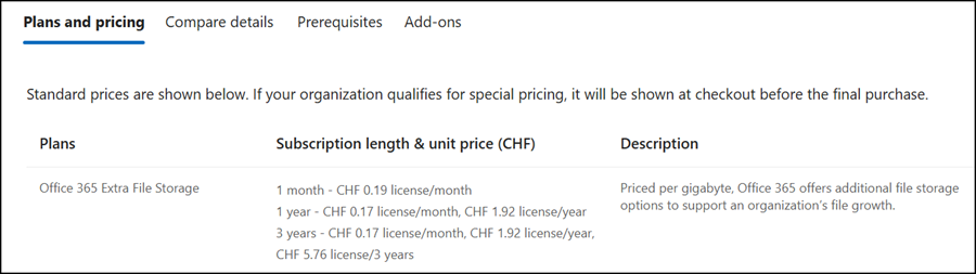 For reference: Extra File Storage for SharePoint