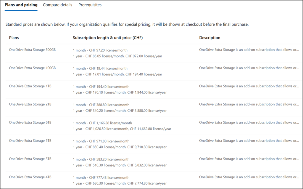 OneDrive Extra Storage add-ons (June 2026)