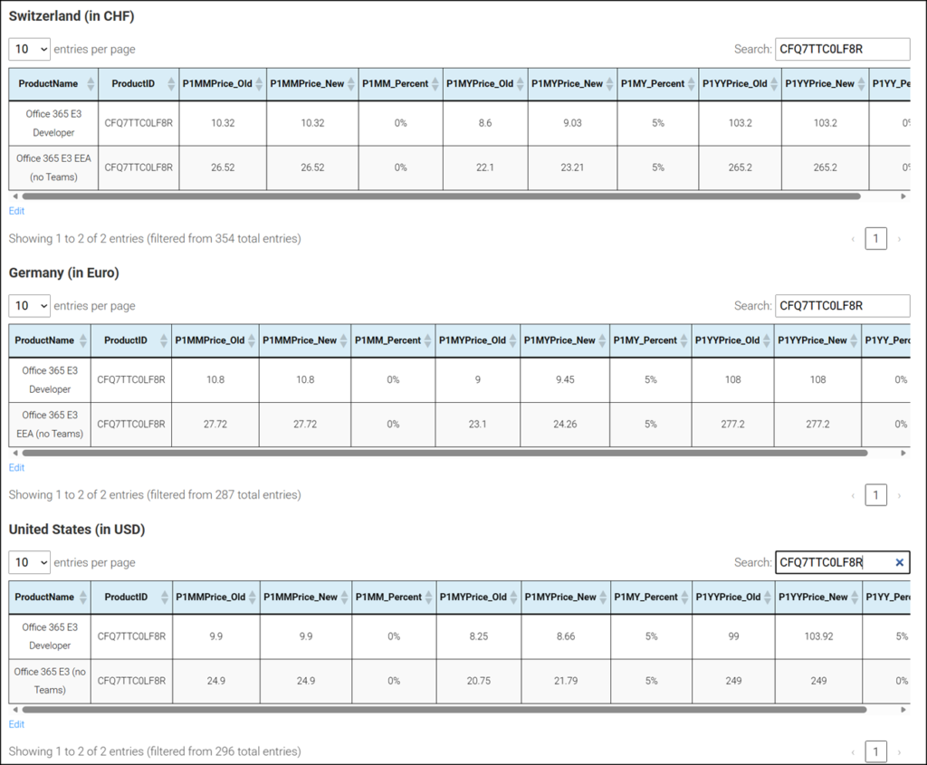 Office 365 E3 Developer from April 2025
