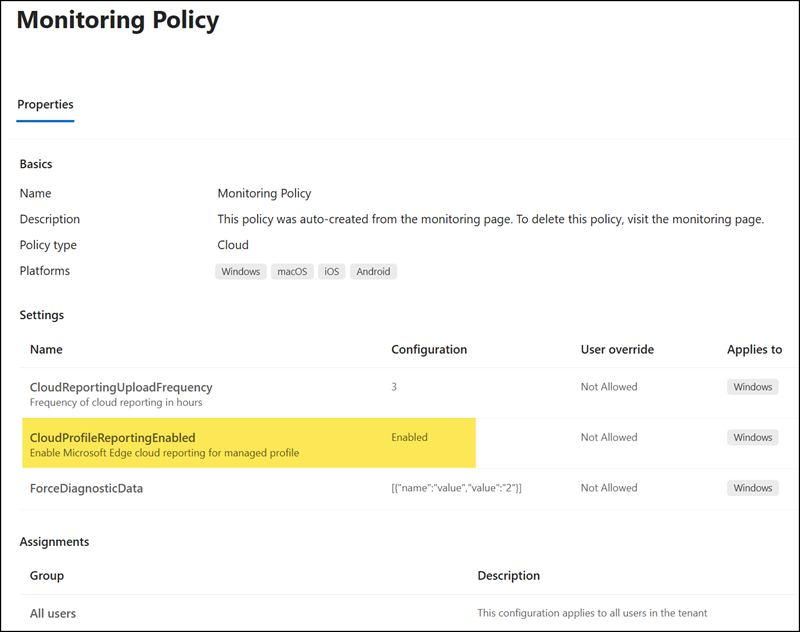 CloudProfileReportingEnabled configuration is enabled for extension monitoring